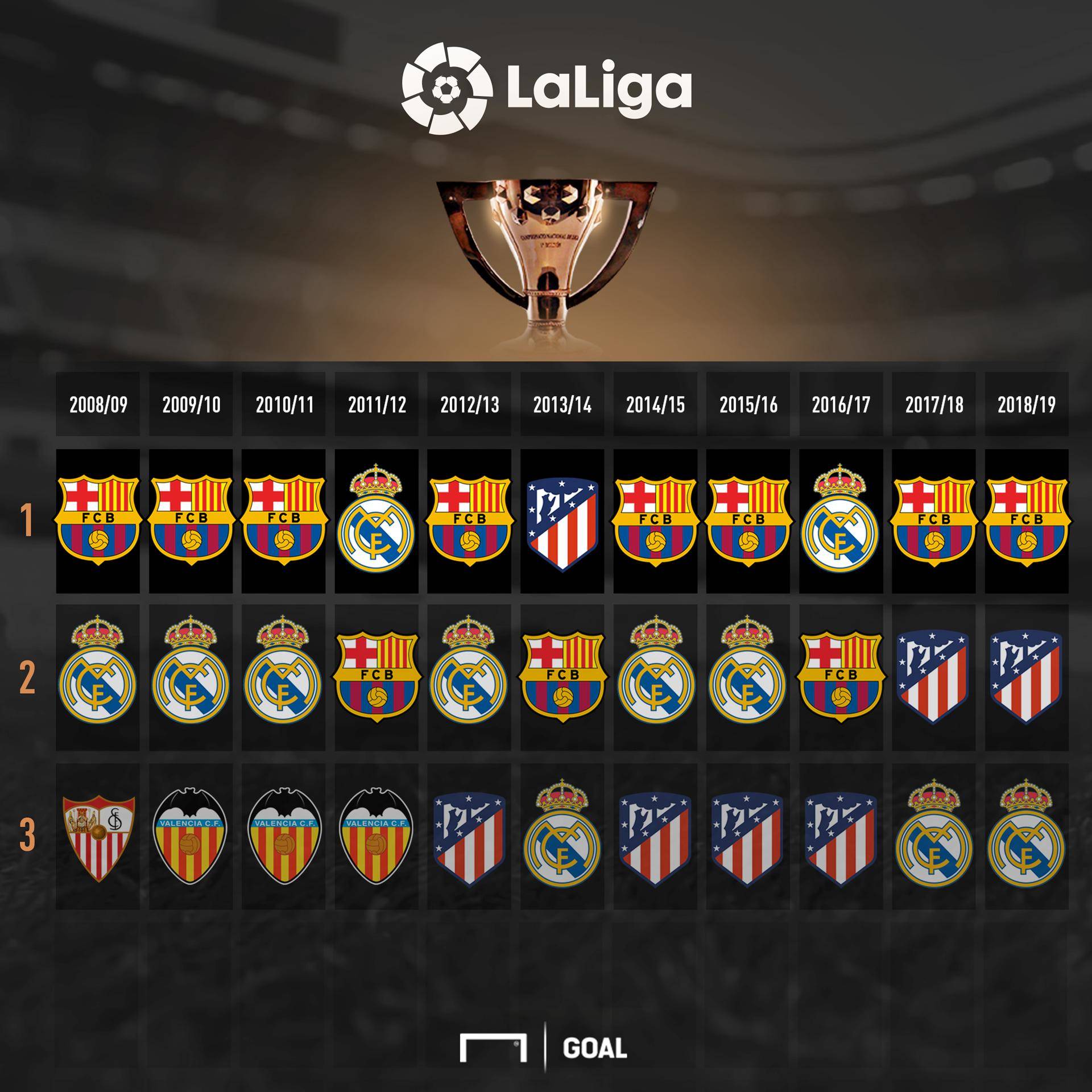 实情是团队 实情是团队